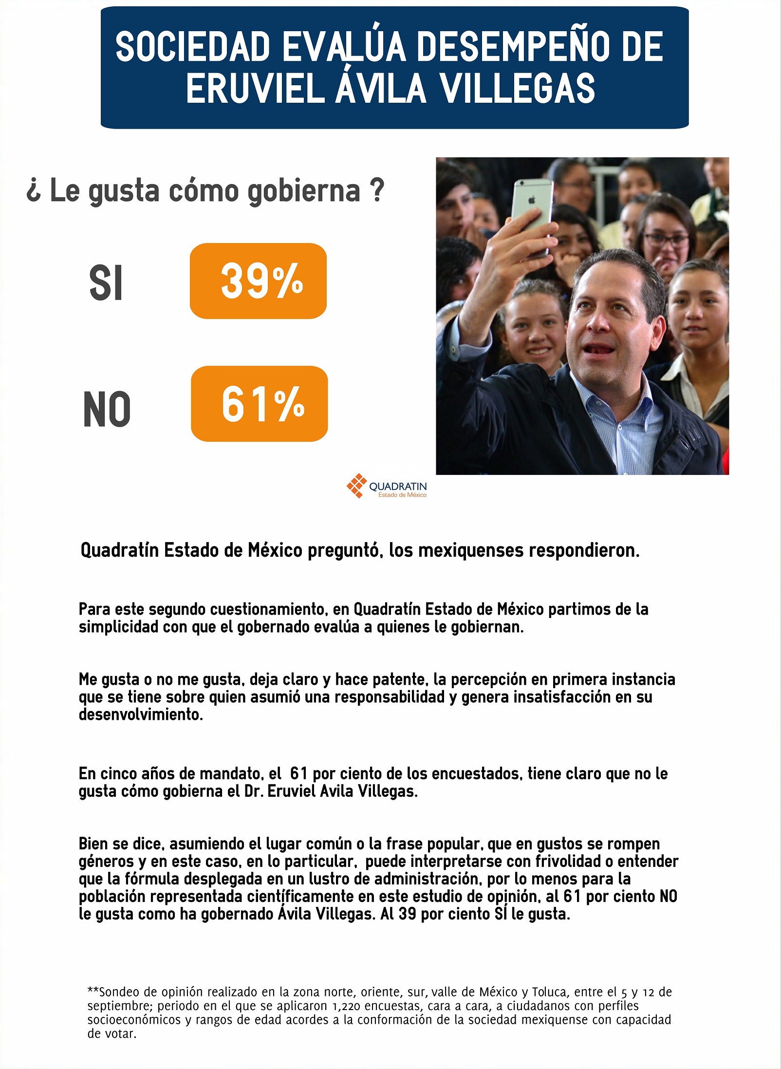 Ciudadanos evalúan a Eruviel Ávila