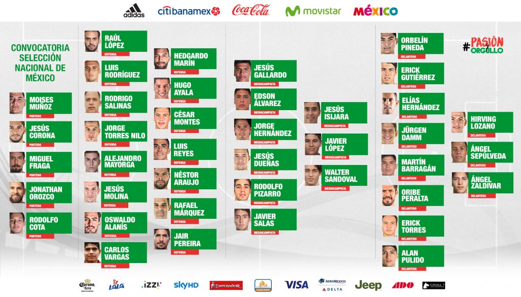 Convocatoria preliminar para Copa Oro 2017