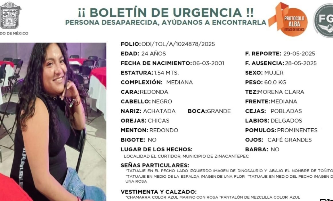 Foto: Comisión de Búsqueda de Personas del Estado de México