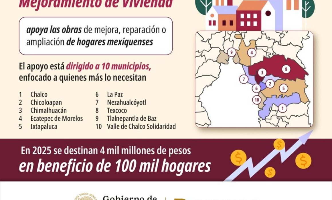 Activa Gobierno federal rehabilitación de viviendas en Edomex