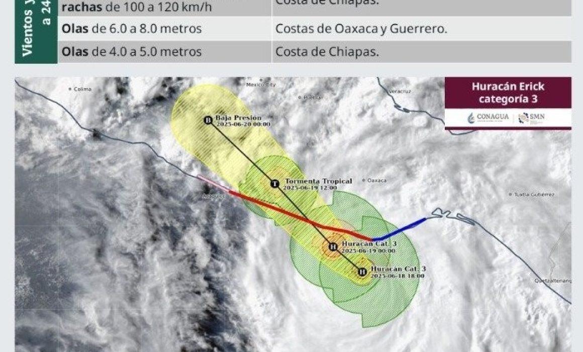 Emite Protección Civil Edomex recomendaciones por el Huracán Eric