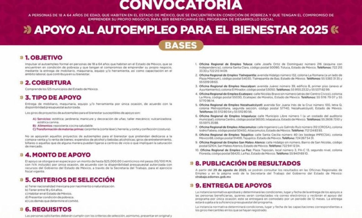 Fomenta Edomex el autoempleo con apoyos para nuevos negocios