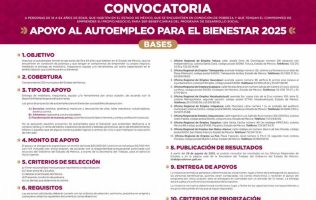 Fomenta Edomex el autoempleo con apoyos para nuevos negocios