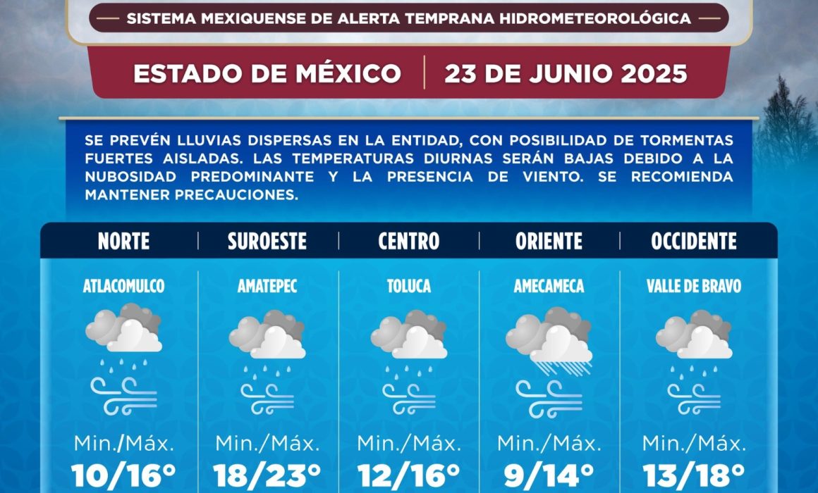 Lluvias en el Estado de México