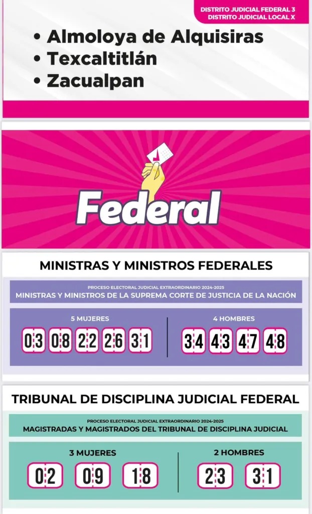 Acordeones digitales