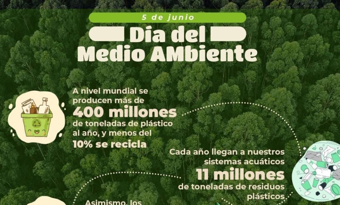 Refuerza Edomex acciones por el planeta este Día del Medio Ambiente