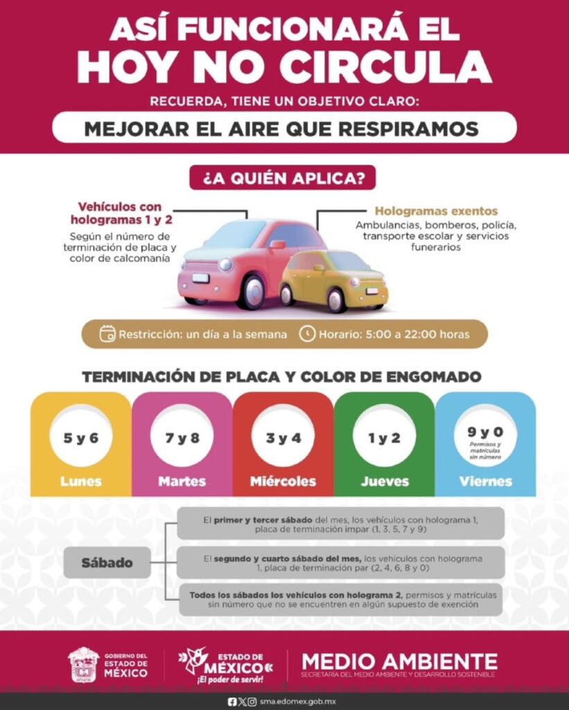 ¿En qué municipios entra el Hoy No Circula?
Foto: X @autosenimagen