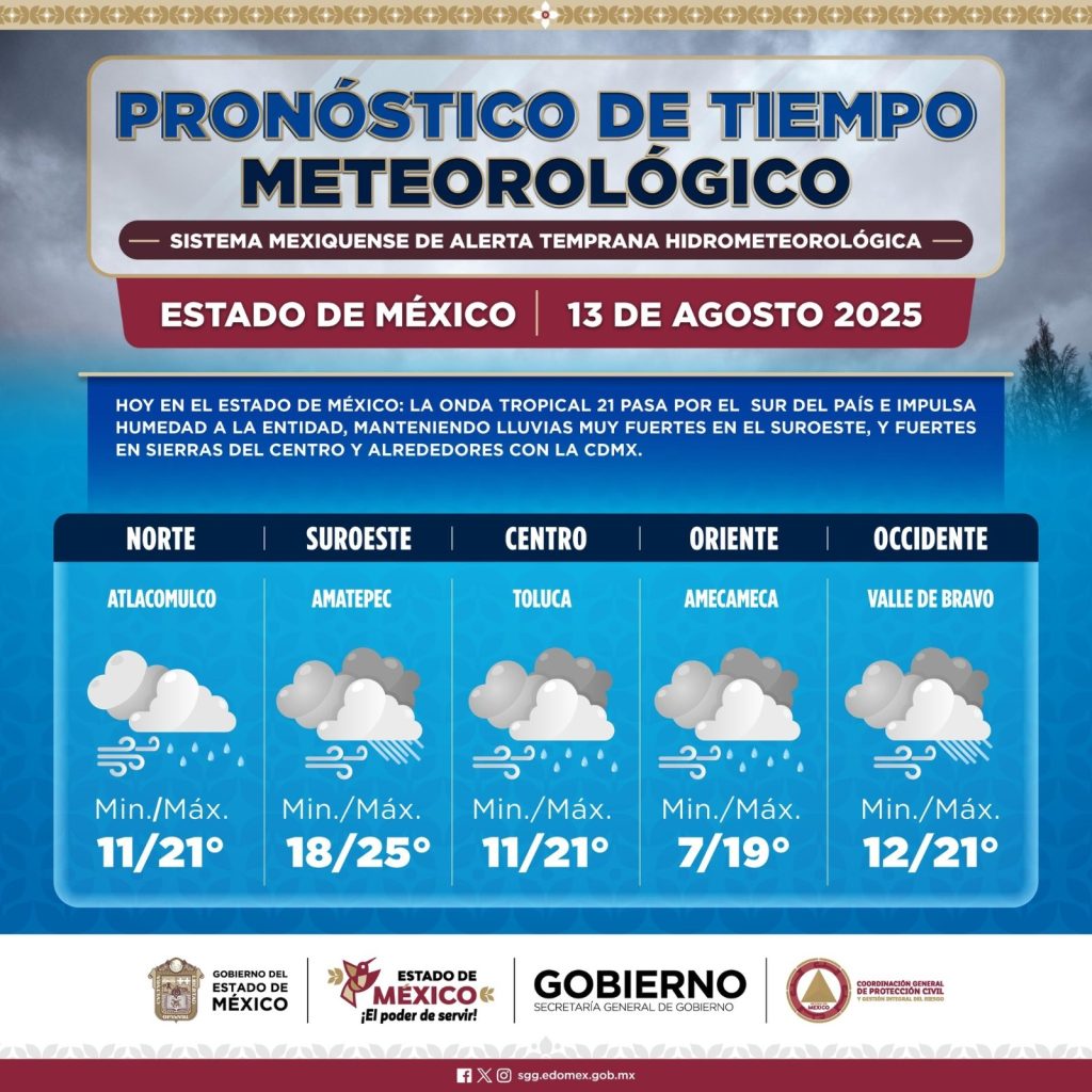 Foto: Conagua (Web)