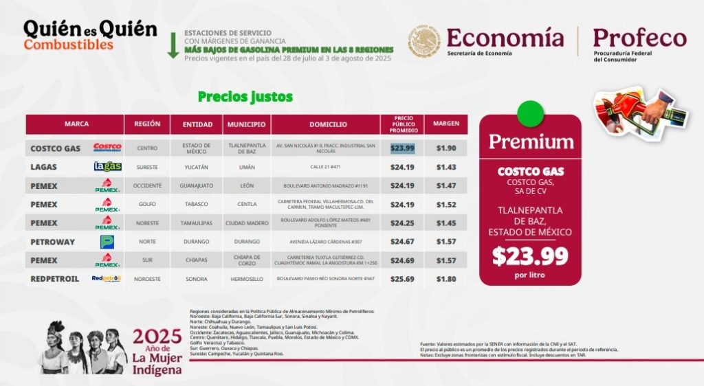 Foto: Gobierno de México 