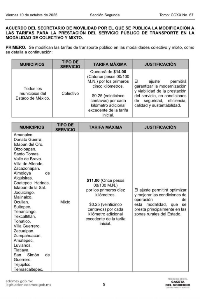 FOTO: Informativo Edomex