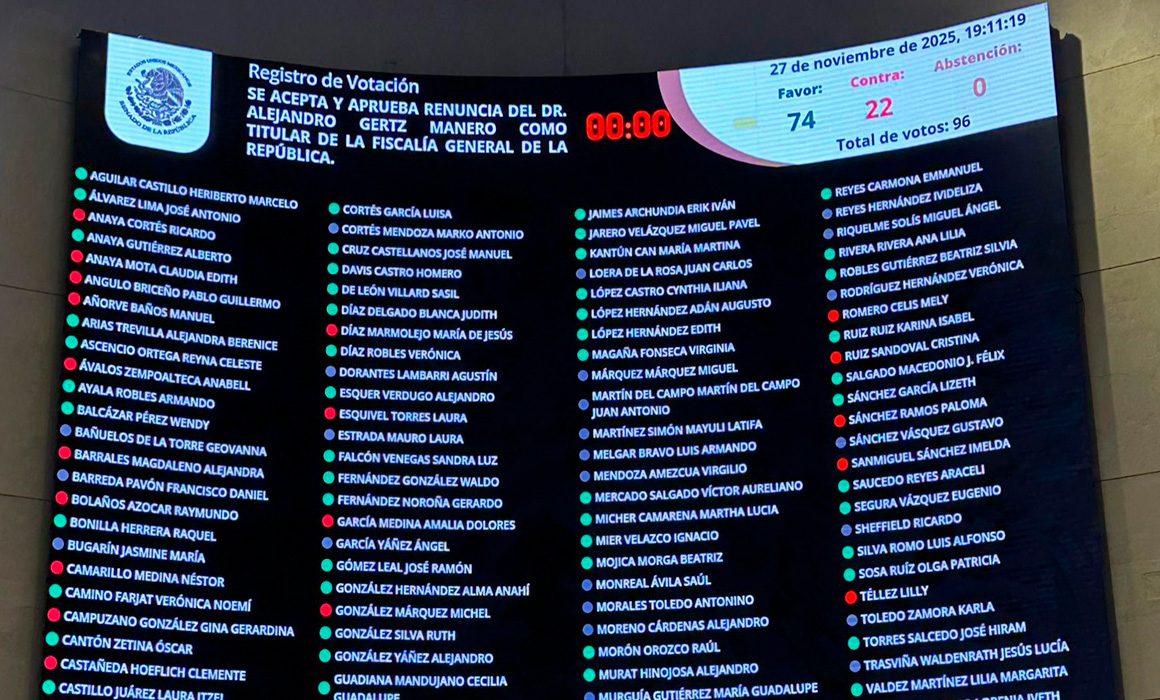 Acepta Senado renuncia de Gertz Manero a FGR
