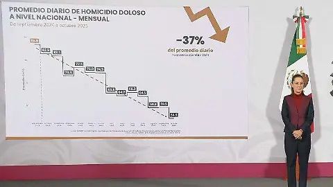 FOTO: Sofía García Guzmán