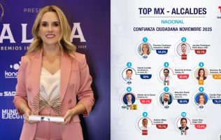 Se consolida Huixquilucan como el gobierno mejor calificado del país