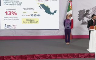 Anuncia Sheinbaum aumento al salario mínimo al 13% a partir de enero