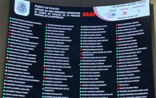 Avala Senado 10 aspirantes a FGR y envía lista a Sheinbaum para elegir 3