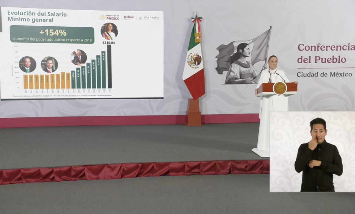 Se puede salir de pobreza con crecimiento económico no alto