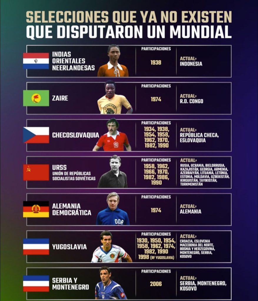 FOTO: FIFA