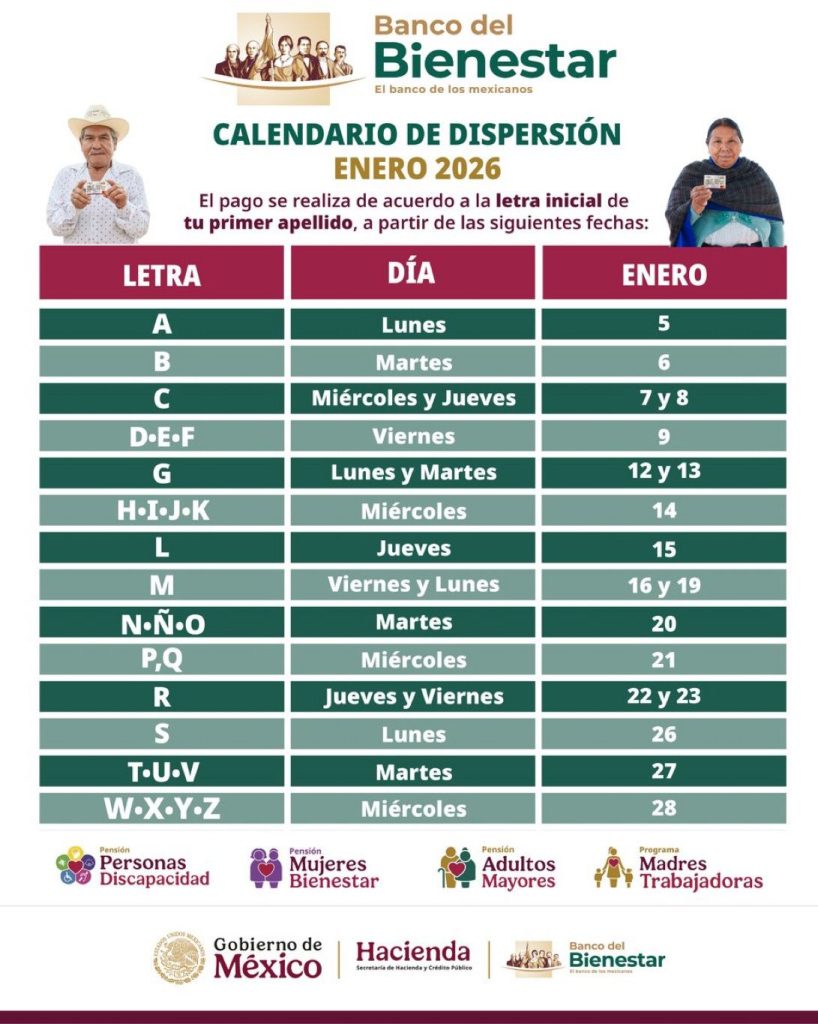 Informan calendario de pago de la Pensión Bienestar enero 2026 oficial ...