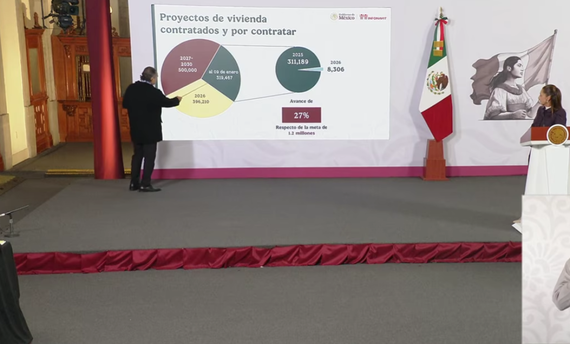 Resueltos los 4 millones de créditos impagables del Infonavit: Romero