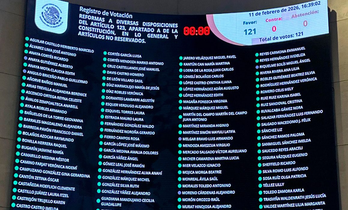 Avala Senado Reforma Laboral de 40 horas por unanimidad