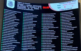 Avala Senado Reforma Laboral de 40 horas por unanimidad