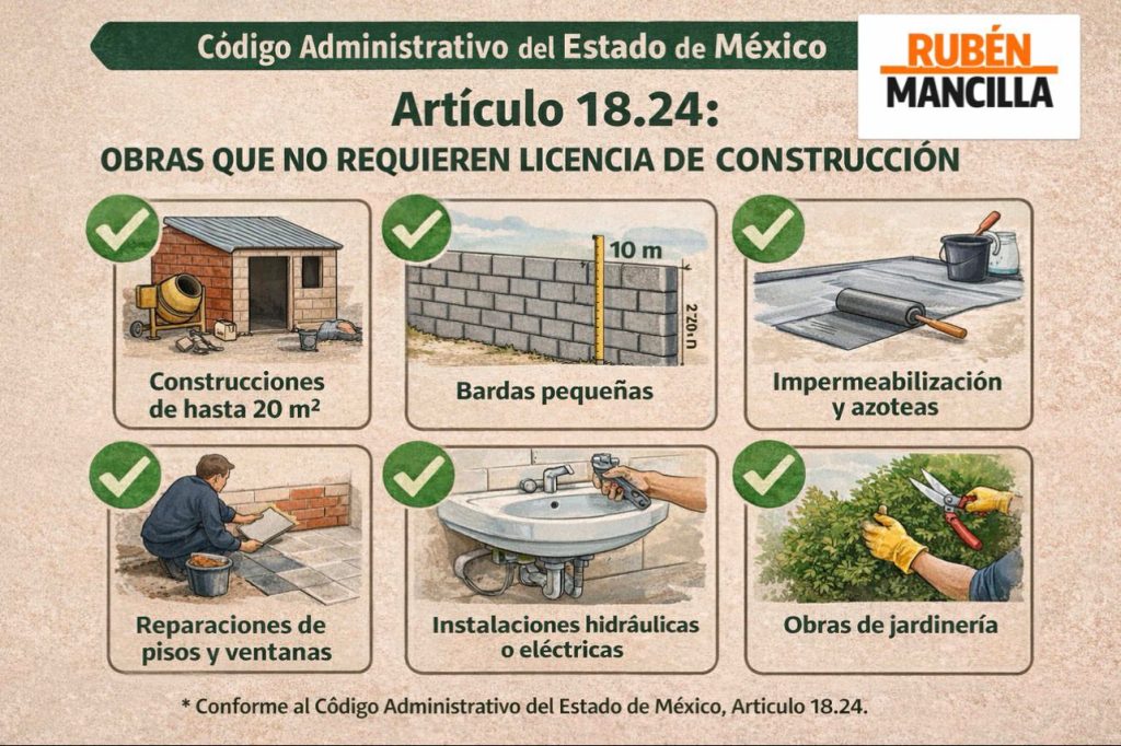 FOTO: Quadratín EMX