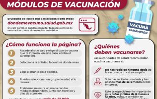 Ubica el módulo de vacunación más cercano a ti en Cuautitlán Izcalli