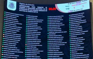 Avala Senado ingreso de 35 militares de EU por Mundial