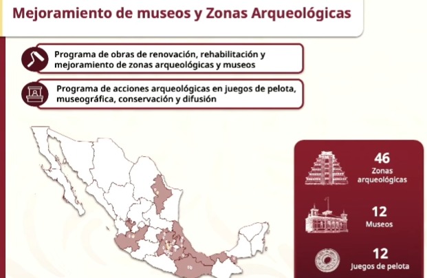 FOTO: Gobierno de México 
