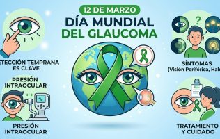 Evita la ceguera y crea conciencia en el Día Mundial del Glaucoma
