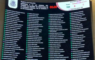 Avala Senado jornada de 40 horas con multa por falta de registro