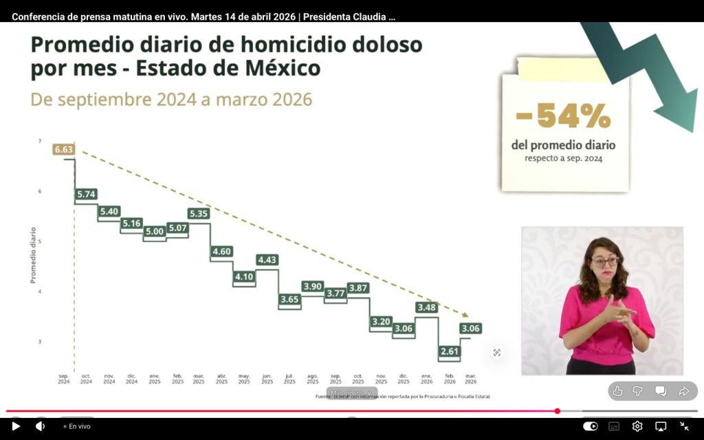 FOTO: Gobierno de México
