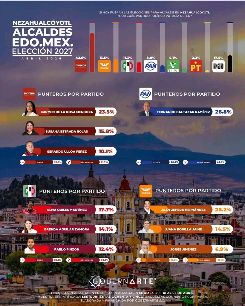 FOTO: Quadratín EMX