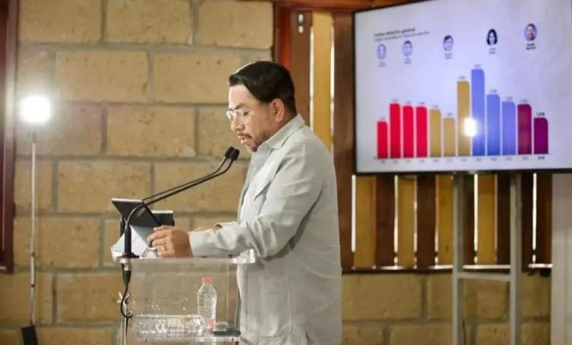 Reducen los delitos de alto impacto en Izcall