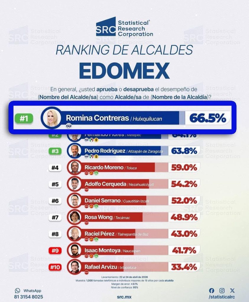 FOTO: Ayuntamiento de Huixquilucan