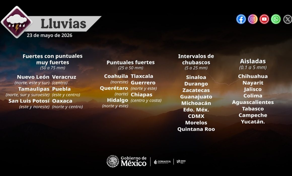 Pronostican lluvias y altas temperaturas en Edomex este 23 de mayo