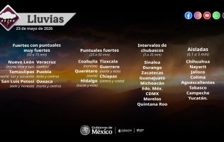 Pronostican lluvias y altas temperaturas en Edomex este 23 de mayo