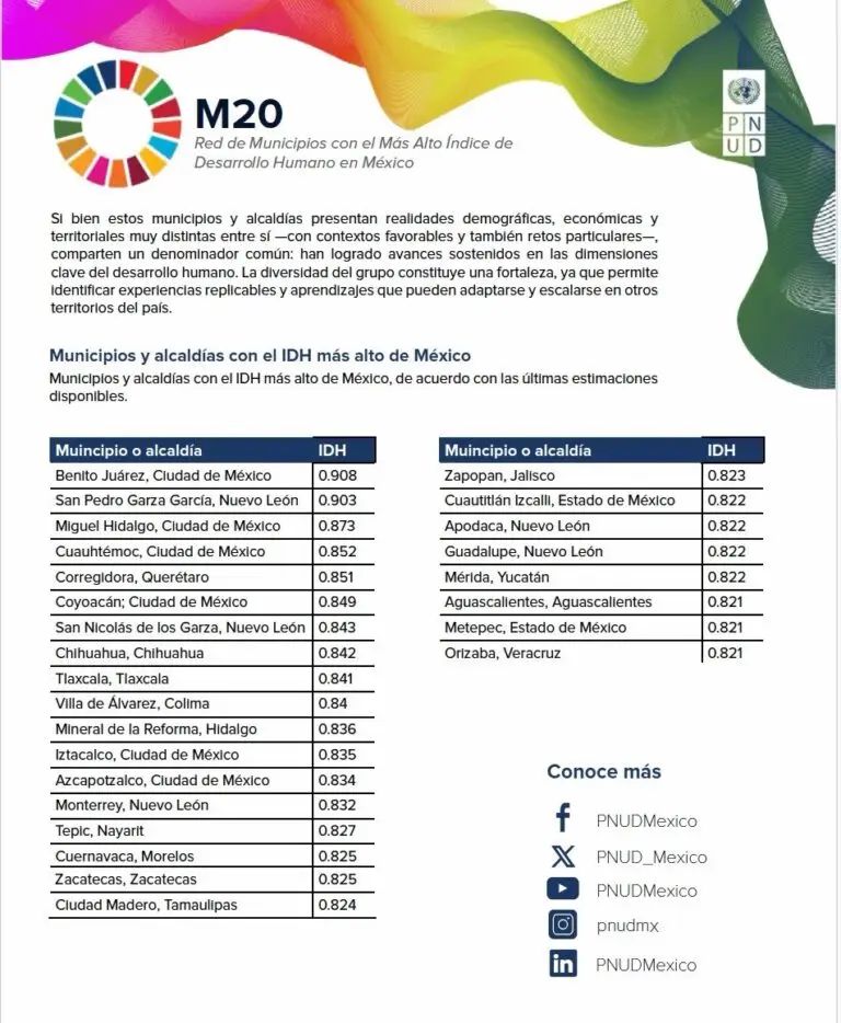 Foto: Gobierno municipal de Cuautitlán Izcalli 
