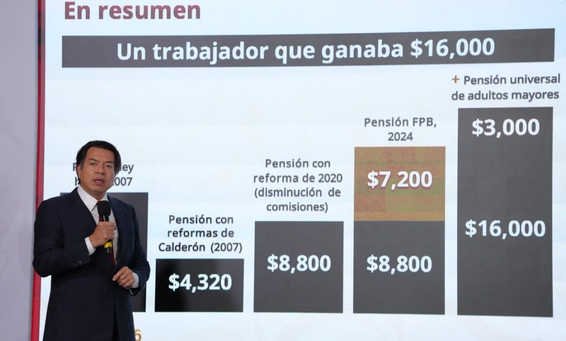 Se consolidan salarios y pensiones dignas al magisterio: Mario Delgado
