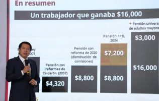 Se consolidan salarios y pensiones dignas al magisterio: Mario Delgado