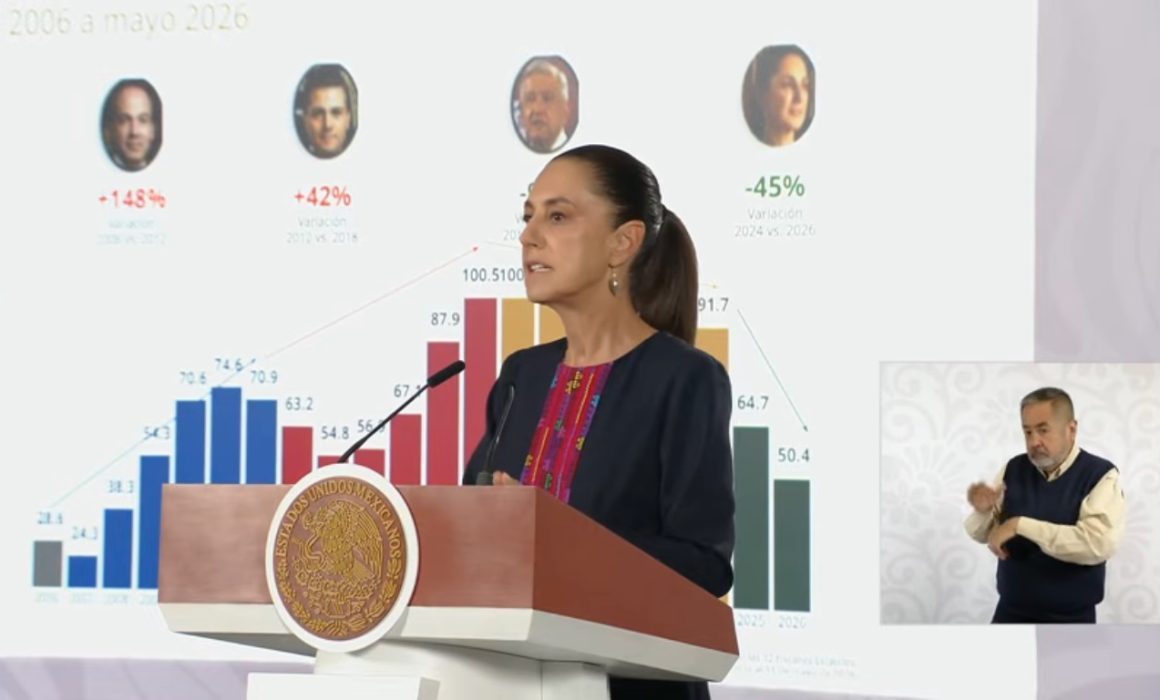 Reitera Sheinbaum versión que EU pactó con grupo para detener a El Mayo