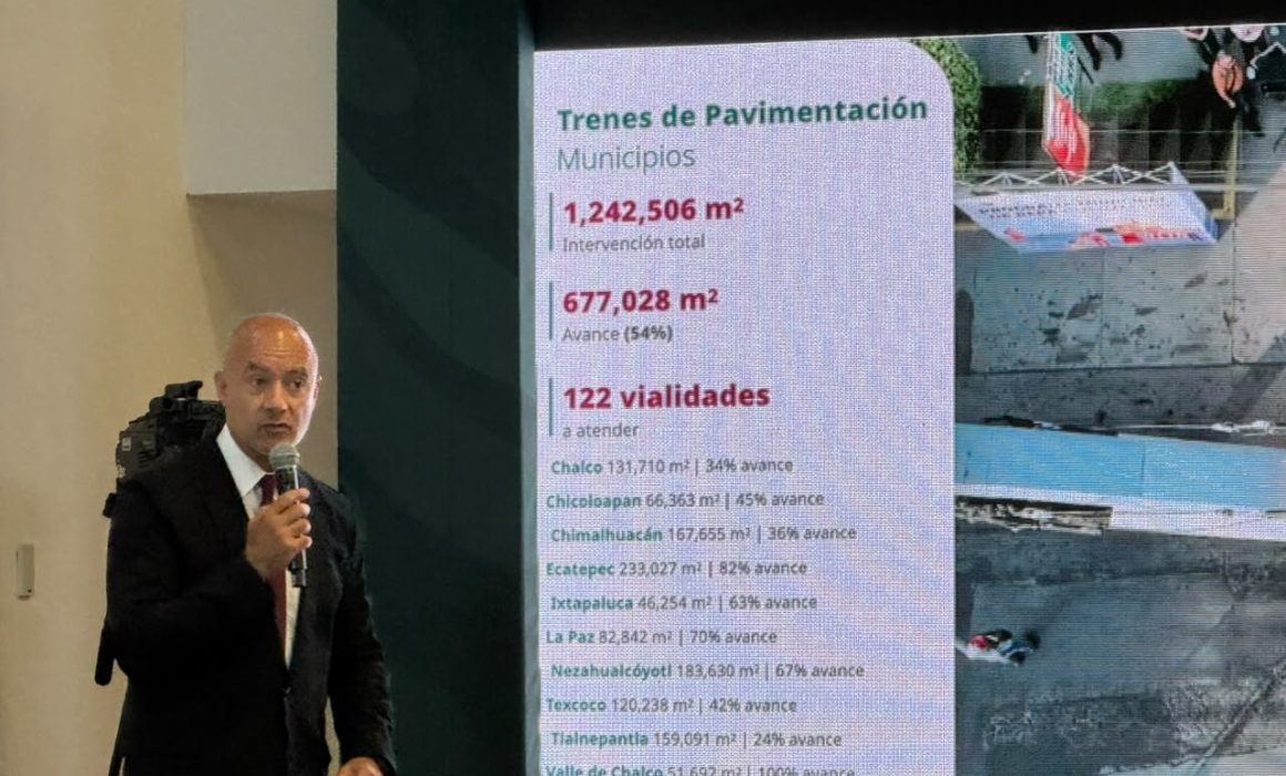 Superará los 76 mil mdp infraestructura para el oriente del Edomex