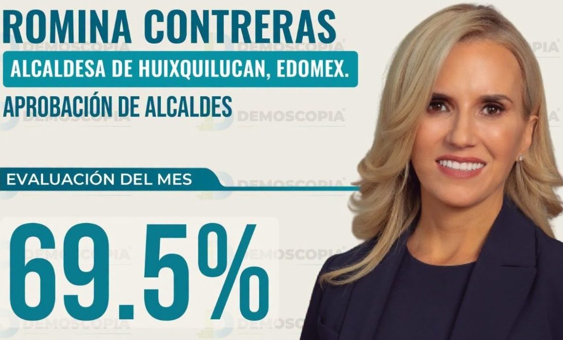 Escalan nueve municipios mexiquenses en aprobación ciudadana