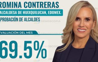 Escalan nueve municipios mexiquenses en aprobación ciudadana