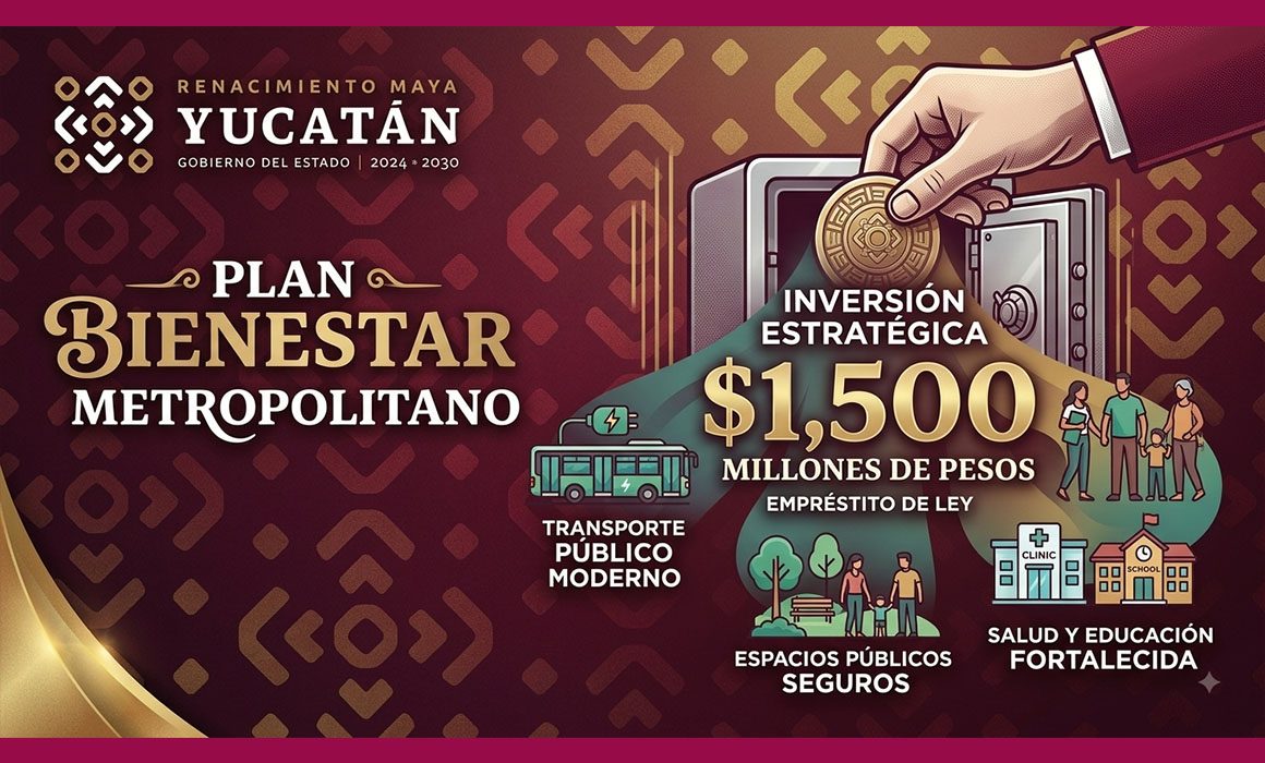 Yucatán y Federación coordinarán obras del Plan Bienestar Metropolitano