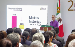 Destaca Sheinbaum mínimo histórico en pobreza laboral desde 2005
