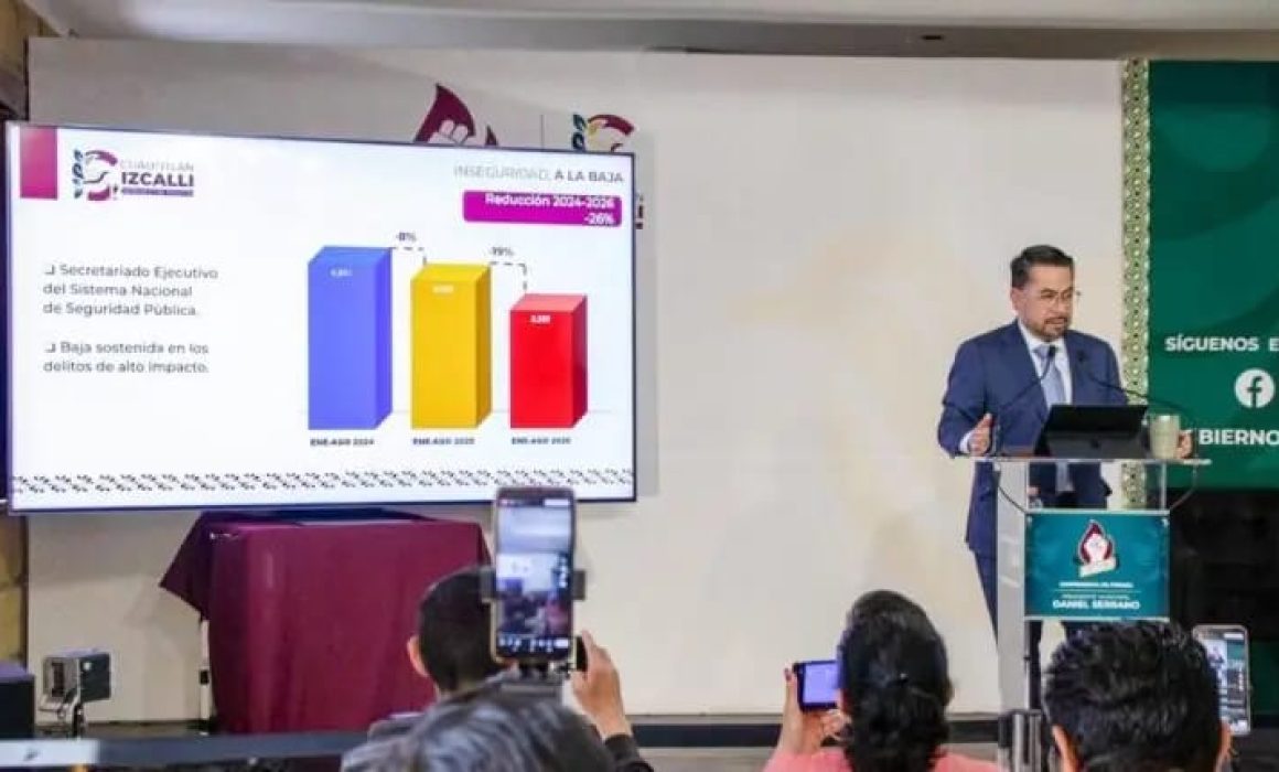 Reducen delitos de alto impacto 26 por ciento en Izcalli