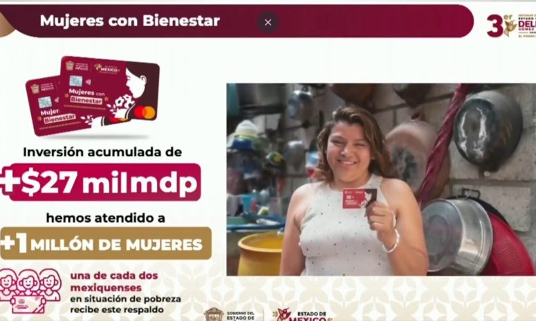 Supera Mujeres con Bienestar 27 mil mdp; 1 de cada 2 salen de la pobreza