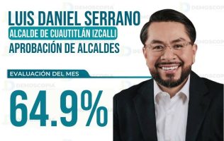 Alcanza Daniel Serrano 64.9% de aprobación en Cuautitlán Izcalli