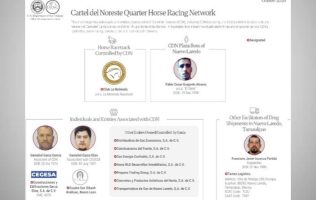 Bloquea UIF cuentas de 15 ligados por EU al Cártel del Noreste
